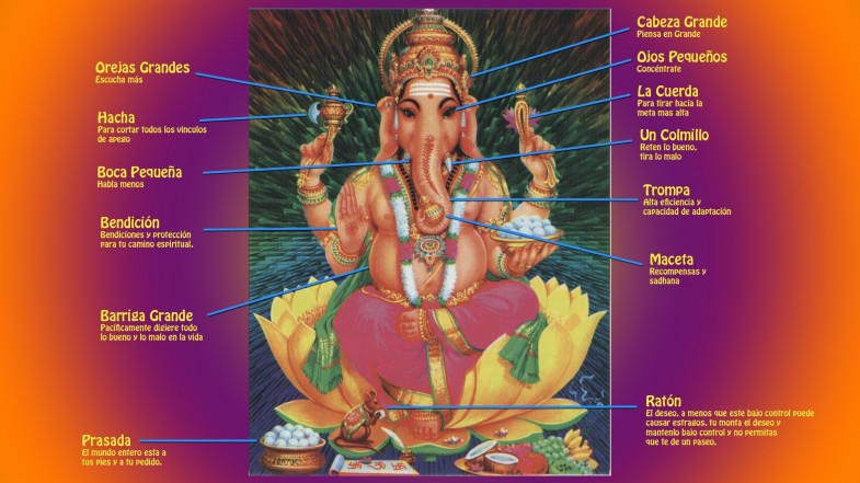 Ganesha, su imagen explicada - canariasagusto - la vida en las islas